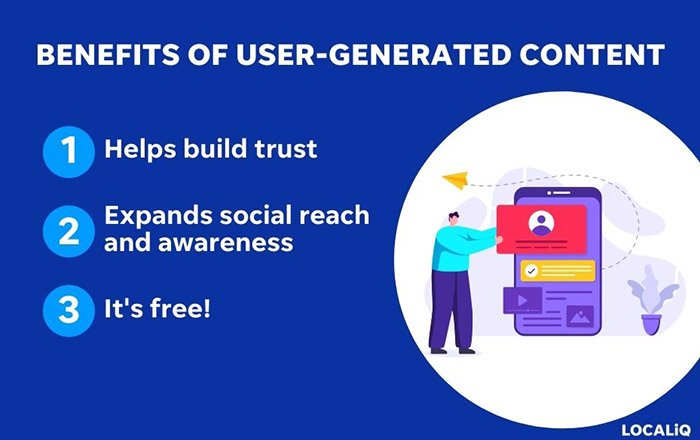 The Benefits of User-Generated Content