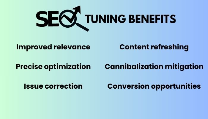seo tuning benefits